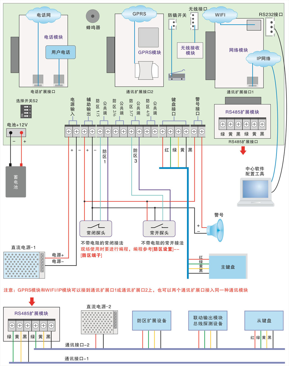 大型總線報警通訊主機(jī)接線圖