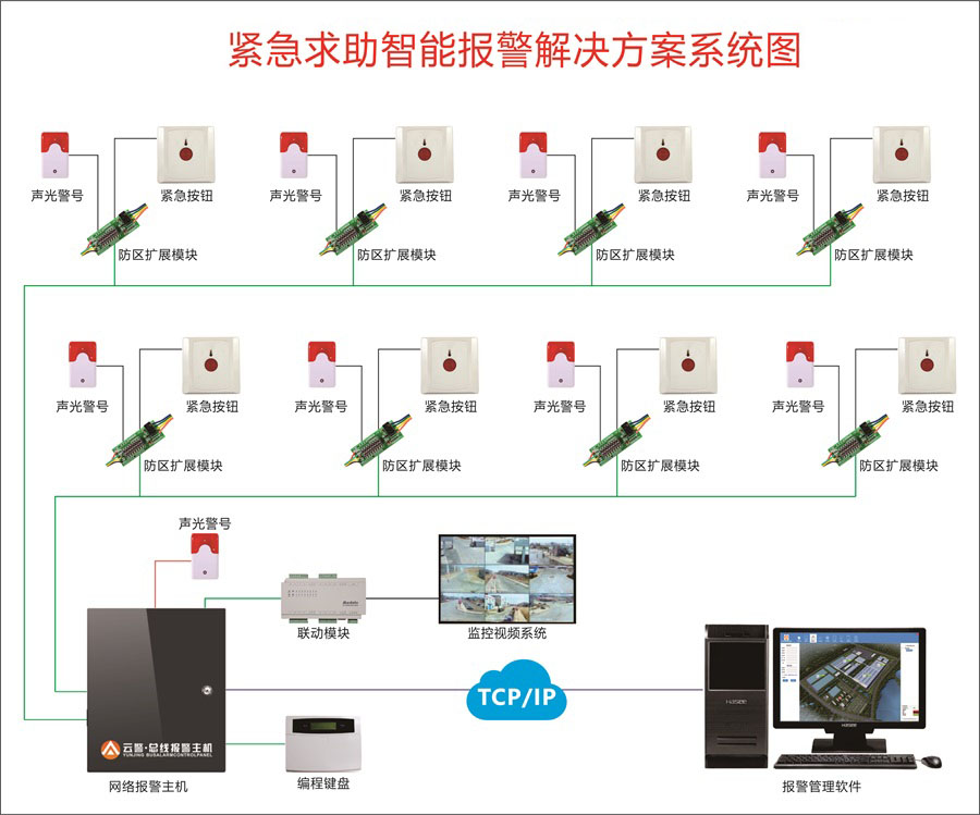 科技助力“防疫”，艾禮安NB-IoT智能門磁再“上線”