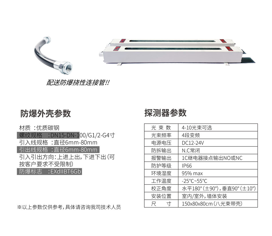 防爆柵欄詳情圖-中性-03_02.jpg