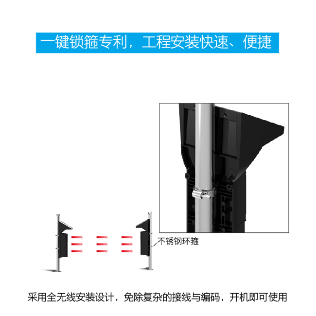 太陽能無線紅外對射